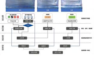 beplay体育官网安全么截图1